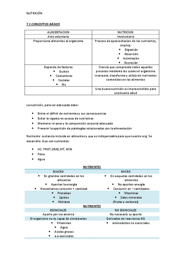 Miniatura del documento NUTRICION.pdf