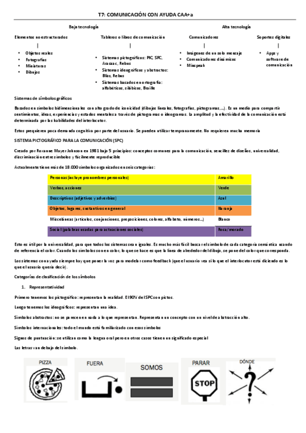 Miniatura del documento T7-SAAC.pdf