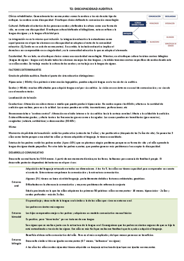 Miniatura del documento T2-SAAC.pdf