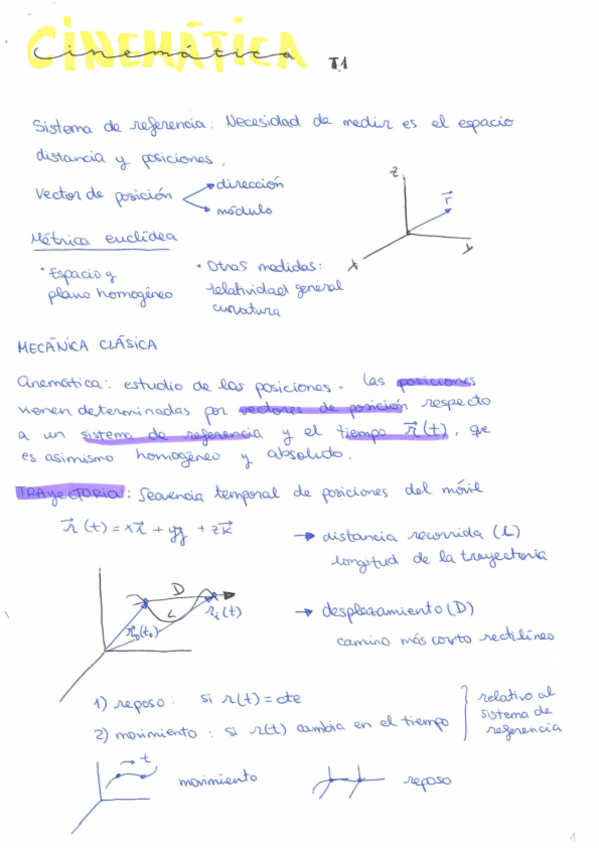 Miniatura del documento Fisica biociencias temario completo