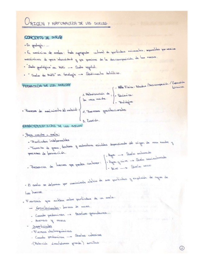 Miniatura del documento 1.Origen y naturaleza