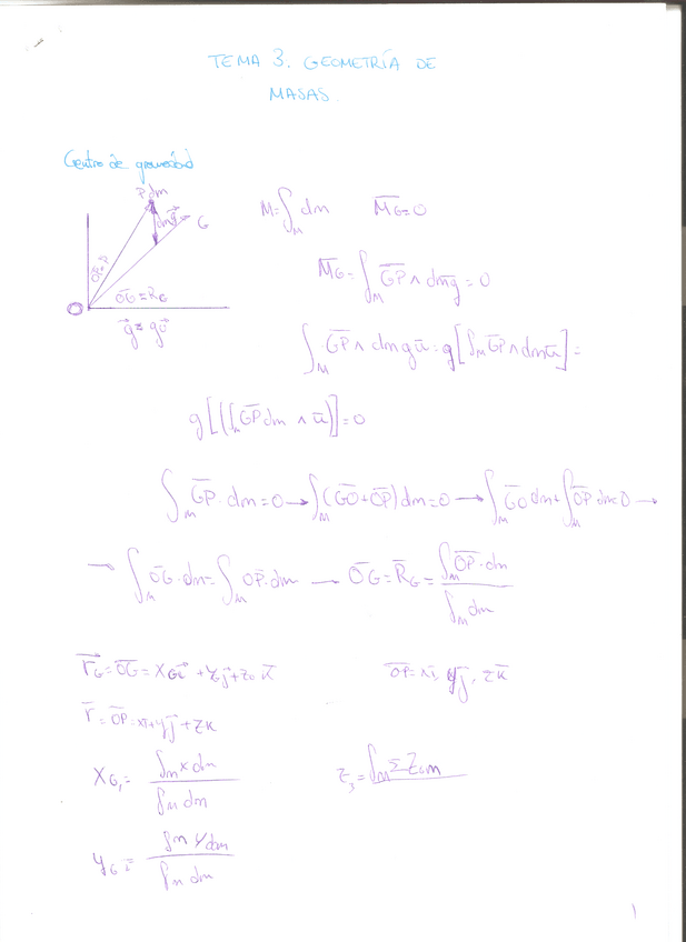Miniatura del documento Geometria-de-masas.pdf