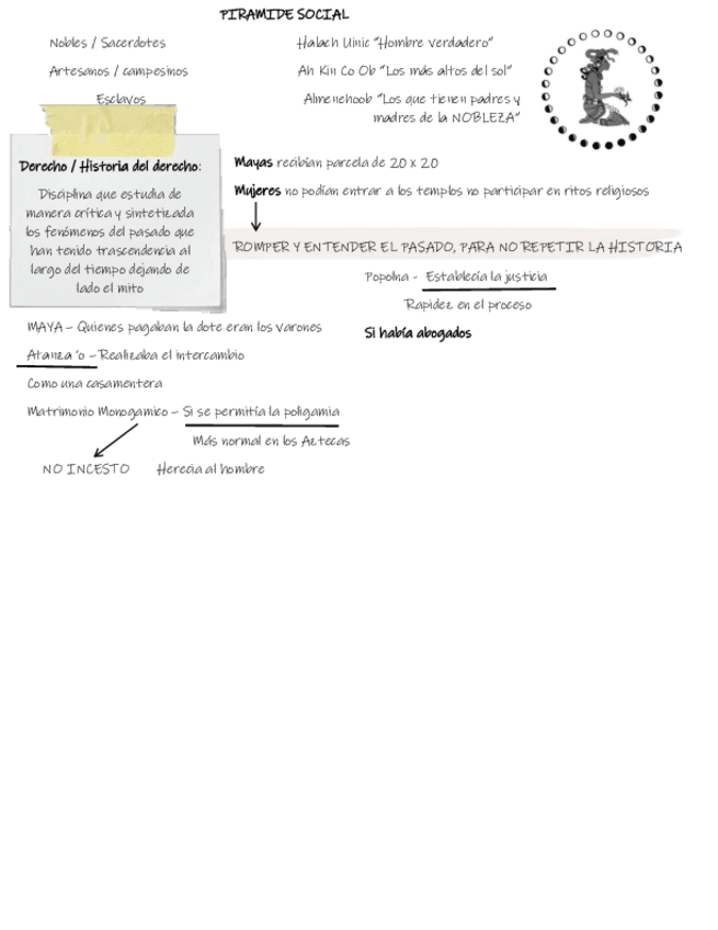 Miniatura del documento Primera-clase-Historia-de-derecho-de-mexico.pdf