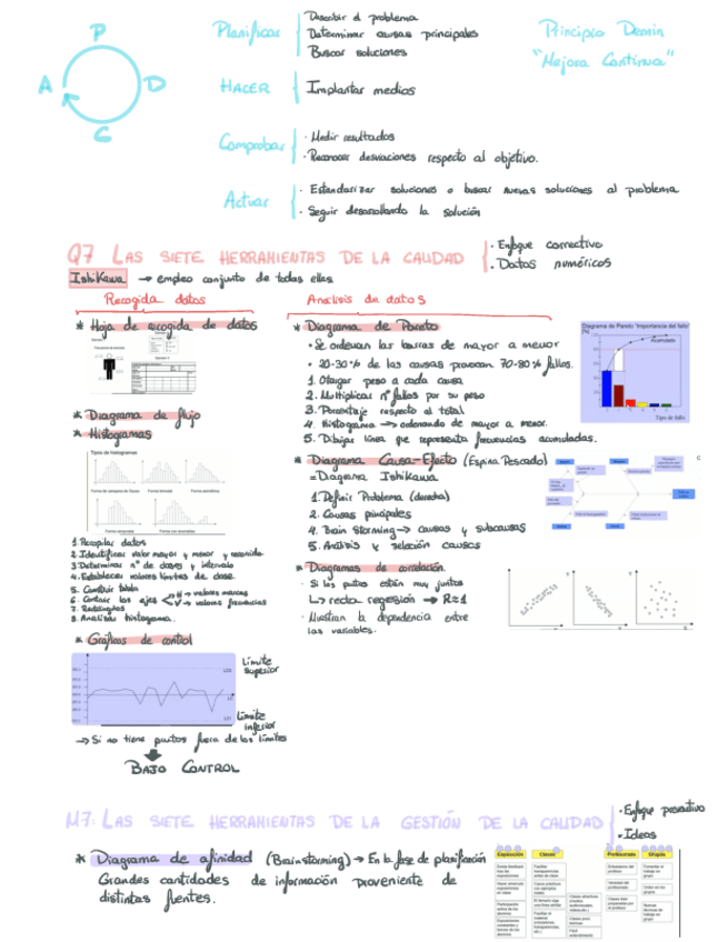 Miniatura del documento Herramientas-Gestion-de-la-calidad.pdf