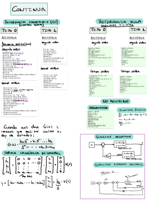 Miniatura del documento 2-hojas-Todo-espacio-de-estados.pdf