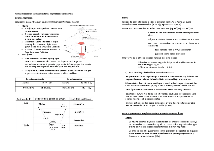 Miniatura del documento Tema-2-subsuelos.pdf