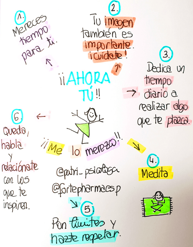 Miniatura del documento como-sacar-tiempo-para-uno-mismo-2.jpg