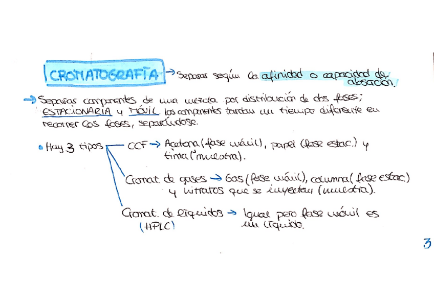 Miniatura del documento Cromatografía.pdf
