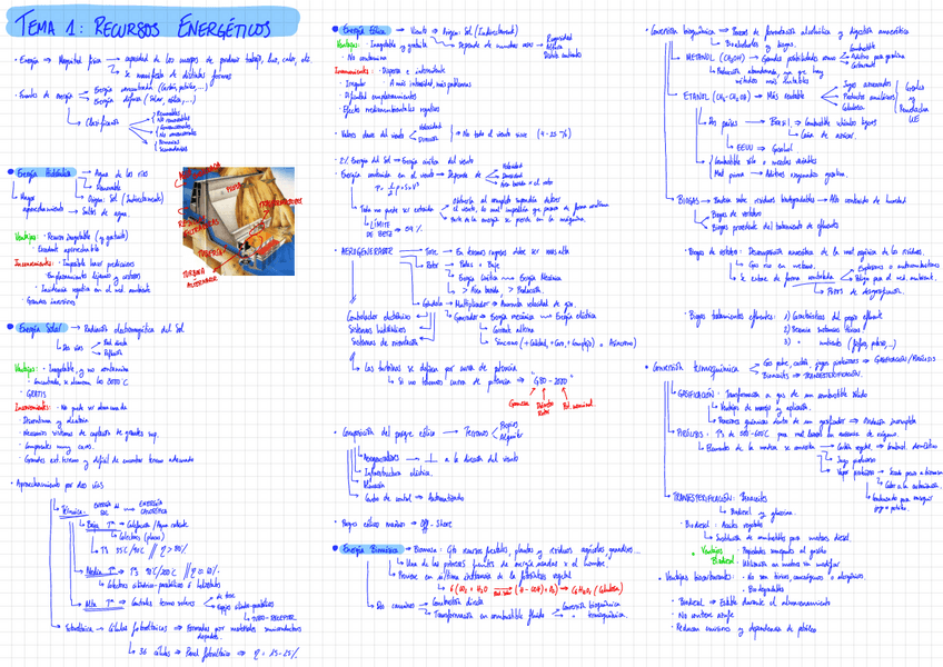 Miniatura del documento ESQUEMAS-CENTRALES.pdf