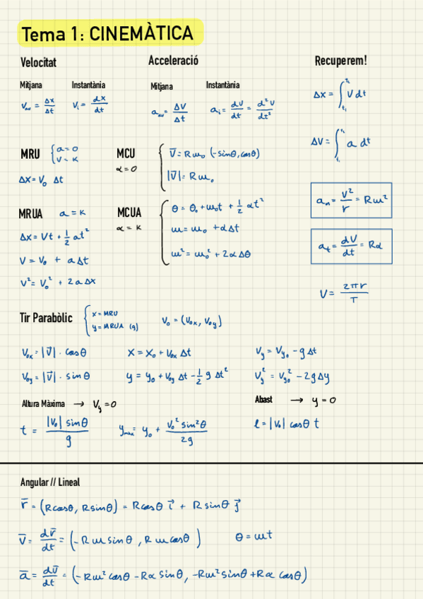 Miniatura del documento Formulari-FF-Complet.pdf