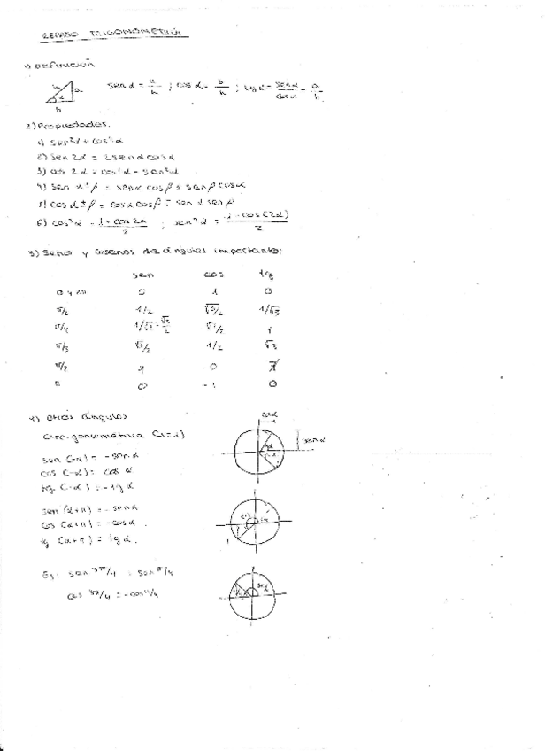 Miniatura del documento ApuntesCalc.pdf