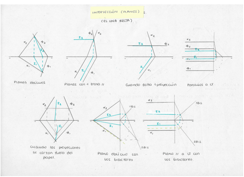 Miniatura del documento Intersecciones.pdf