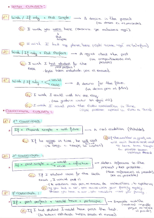Miniatura del documento Gramatica-Resumen.pdf