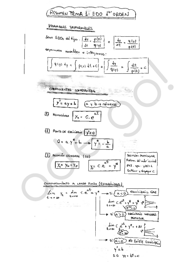 Miniatura del documento Resumen-tema-1.pdf