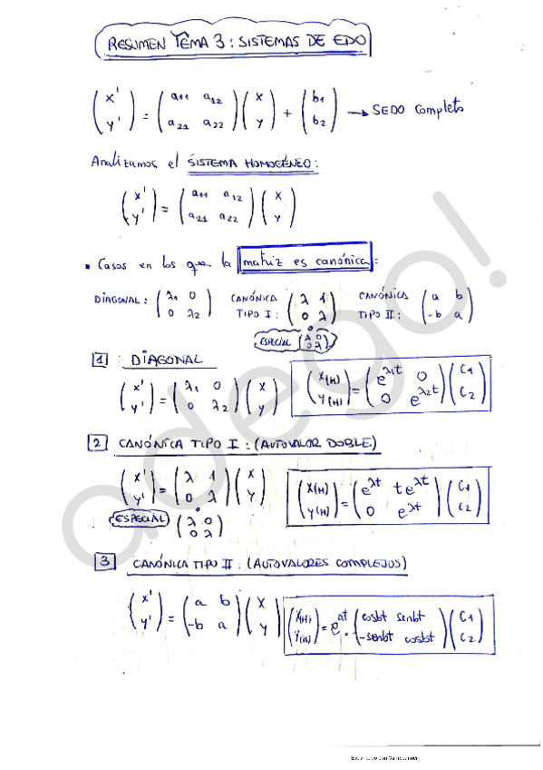 Miniatura del documento Resumen-tema-3.pdf