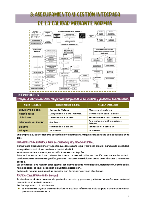 Miniatura del documento TEMA-3-Apuntes.pdf