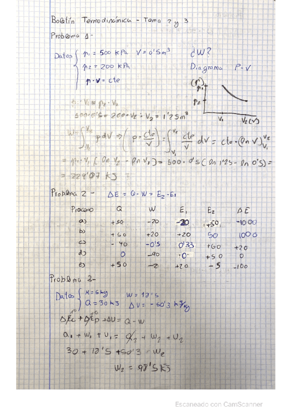 Miniatura del documento Boletin-Primer-Principio-de-la-Termodina.pdf