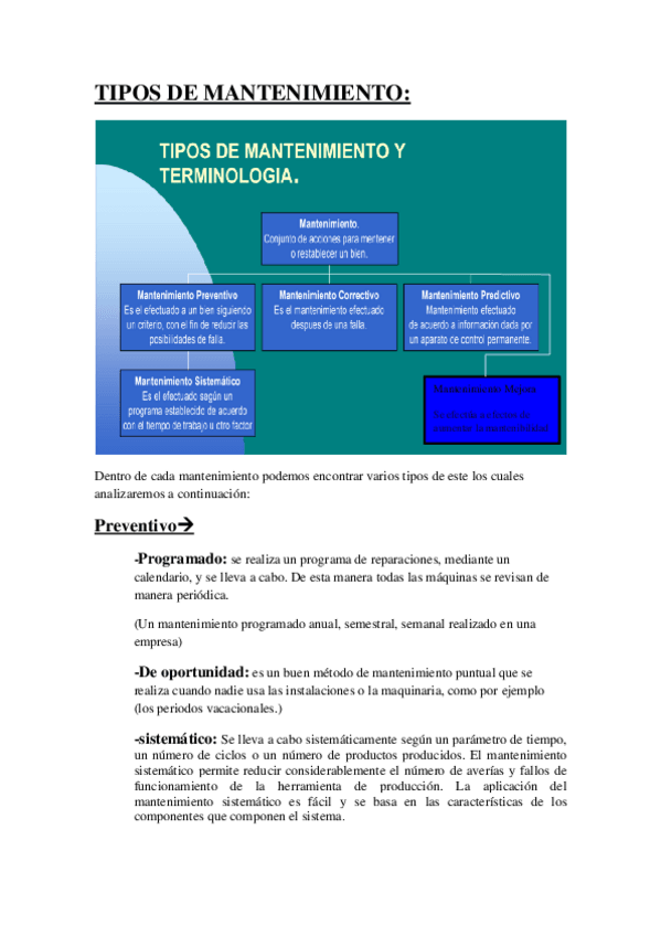 Miniatura del documento Tipos-de-mantenimiento.pdf