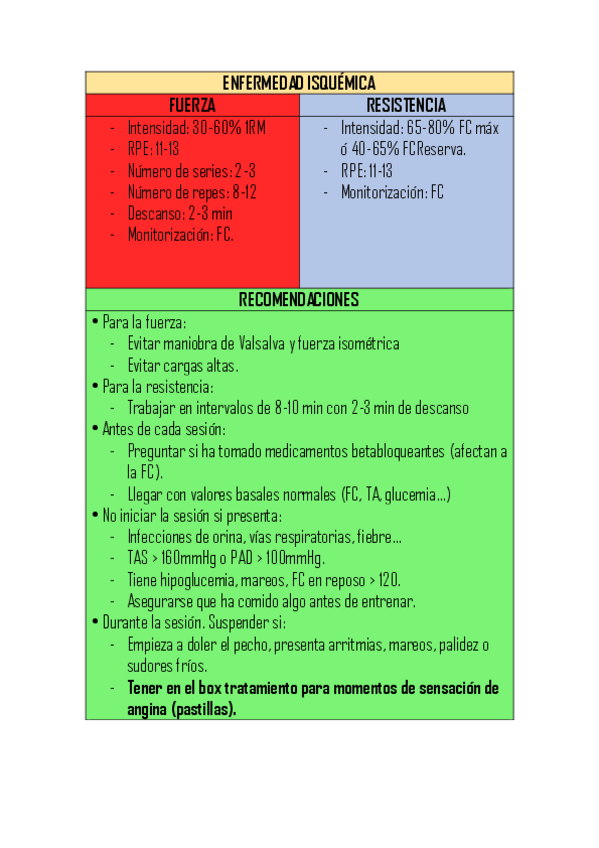 Miniatura del documento Recomendaciones-patologias.pdf