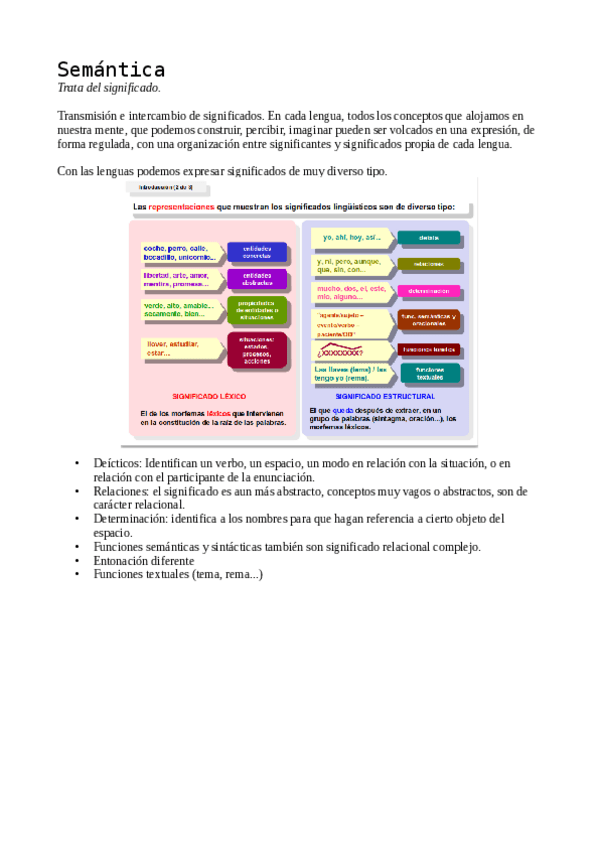 Miniatura del documento Tema-6-semantica.pdf