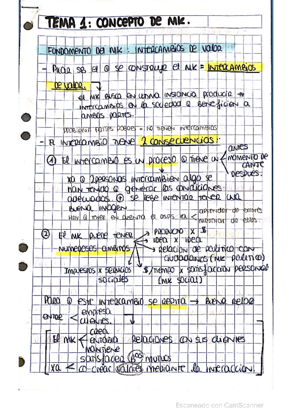 Miniatura del documento Teoria-temas-1-5.pdf