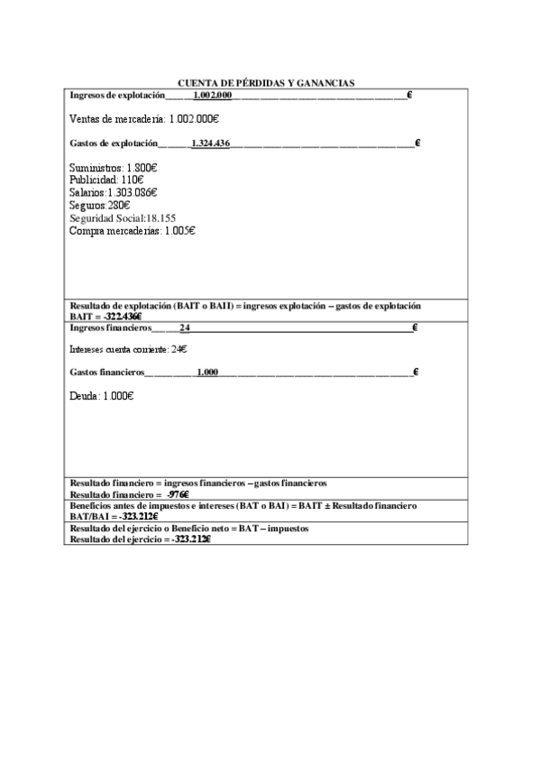 Miniatura del documento Cuenta-PyG.pdf
