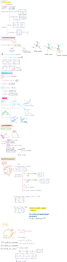 Miniatura del documento Tema-2-Cinematica-del-punto-.pdf