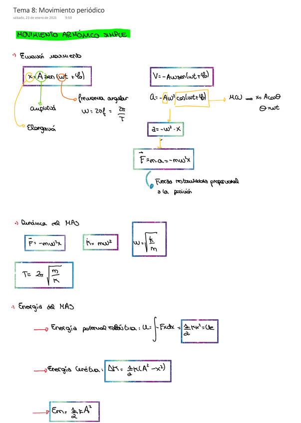 Miniatura del documento Tema-8-Movimiento-periodico-.pdf