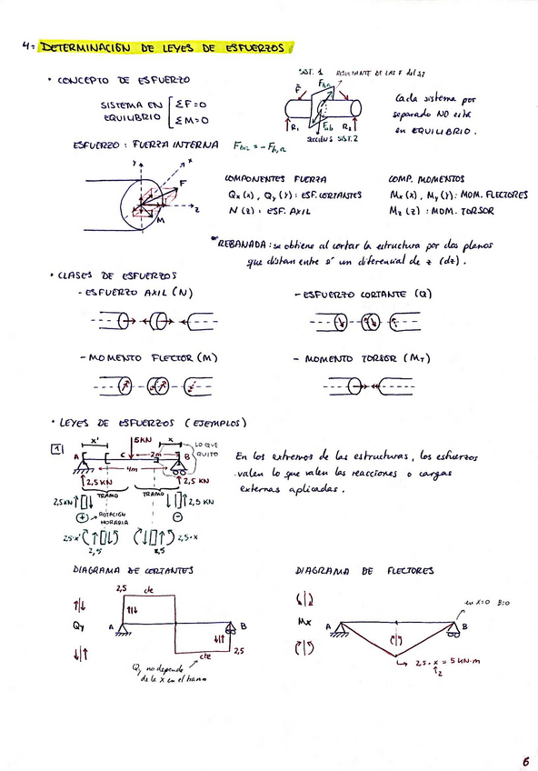 Miniatura del documento Tema4.pdf