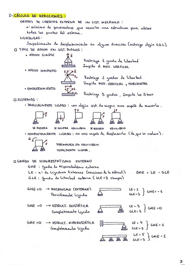 Miniatura del documento Tema2.pdf