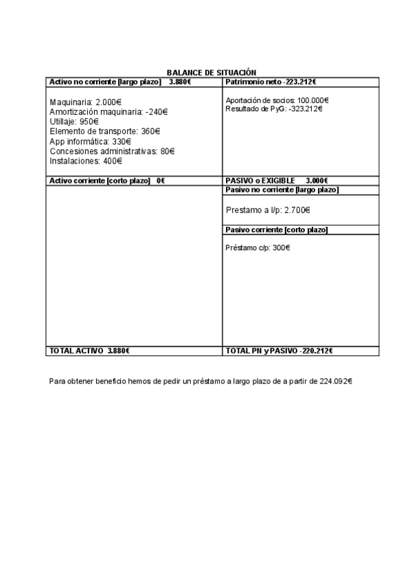 Miniatura del documento BALANCE-DE-SITUACION.pdf