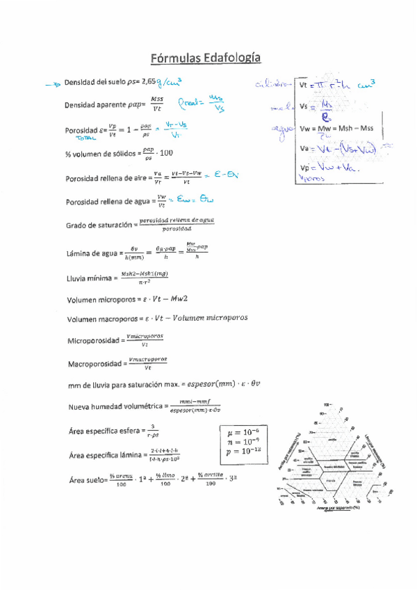 Miniatura del documento Edafologia-y-climatologia.pdf