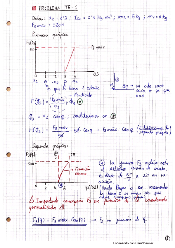 Miniatura del documento Problemas-TEMA-5.pdf
