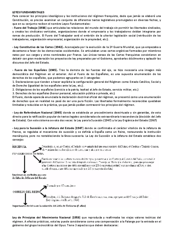 Miniatura del documento Leyes-fundamentales-1.pdf