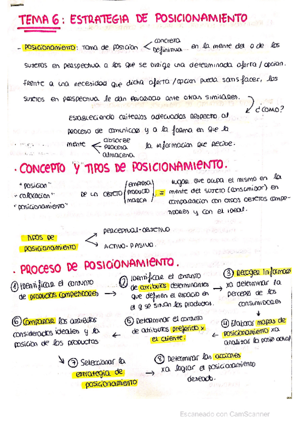 Miniatura del documento Tema-6-APUNTES-MIOS.pdf