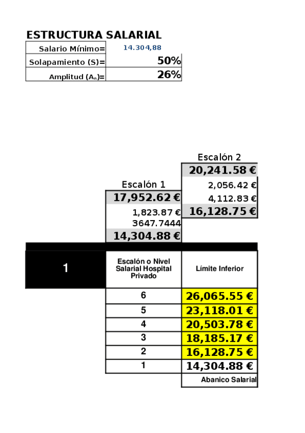 Miniatura del documento plantilla-examen-EJERCICIO.xlsx