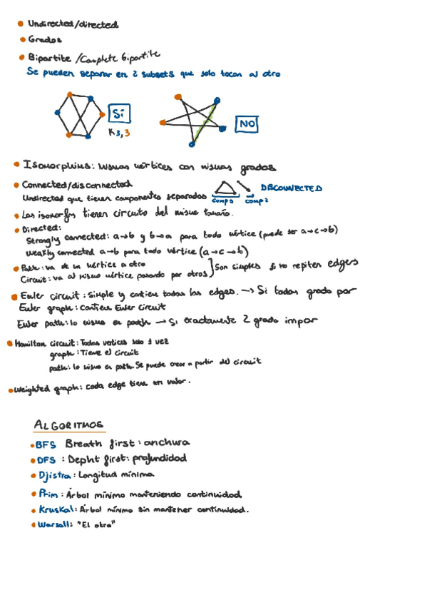 Miniatura del documento Hoja-repaso-grafos-y-arboles.pdf
