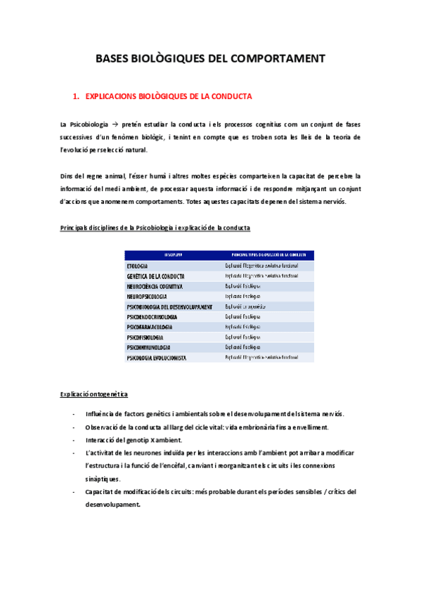 Miniatura del documento BASES-BIOLOGIQUES-DEL-COMPORTAMENT.pdf