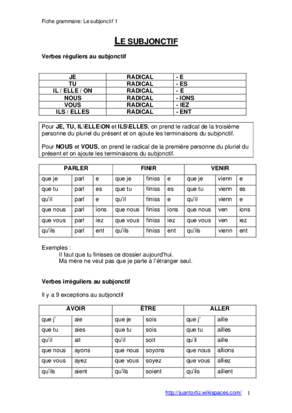 Miniatura del documento fichesubjonctif.pdf