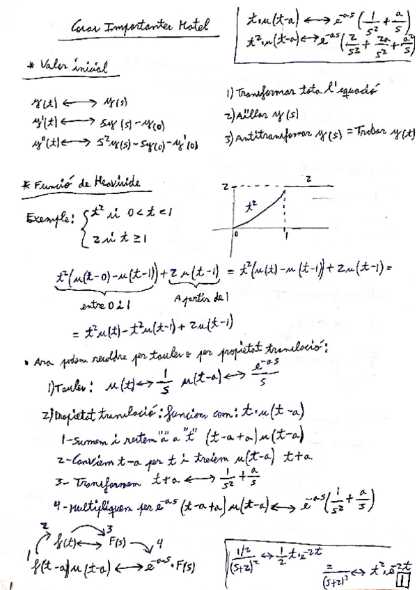 Miniatura del documento Resumen-Transformada-De-Laplace.pdf
