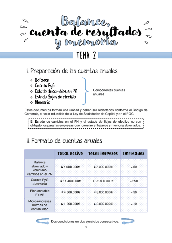 Miniatura del documento Tema-2.pdf