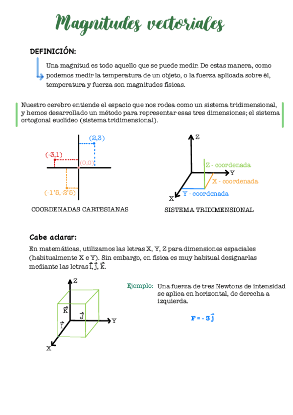 Miniatura del documento Magnitudes-Vectoriales.pdf