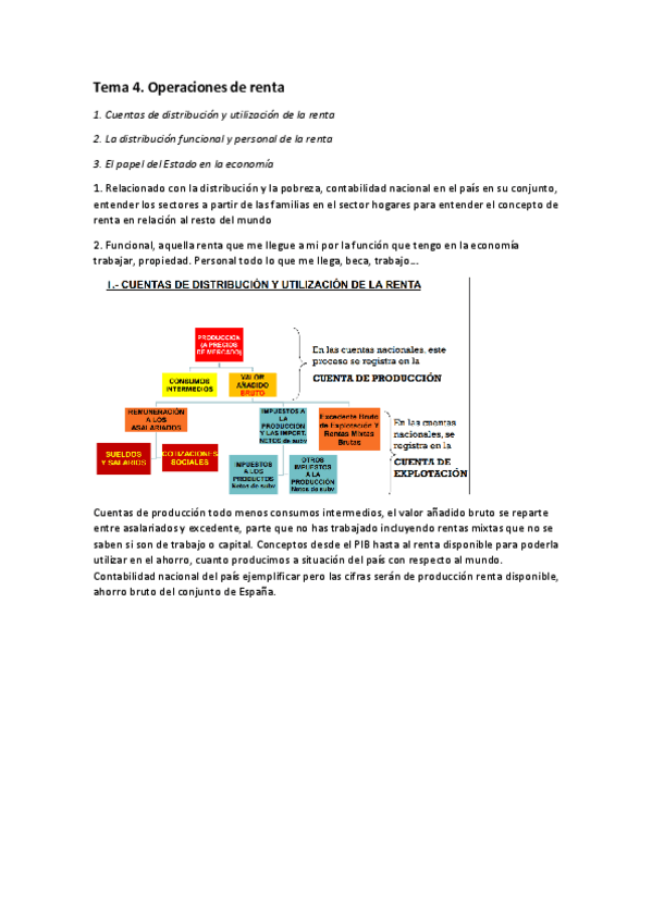 Miniatura del documento Tema-4-Economia-Definitivo.pdf