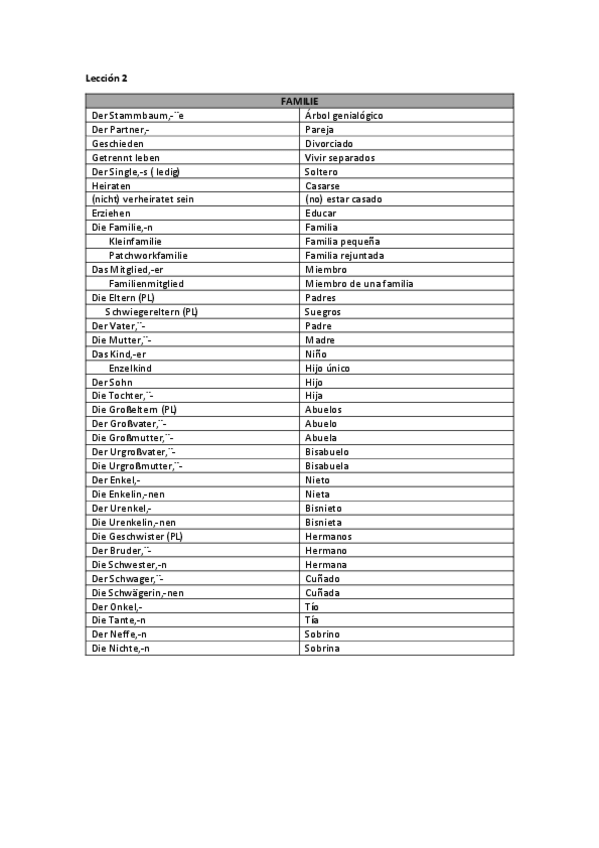 Miniatura del documento Leccion-2.pdf