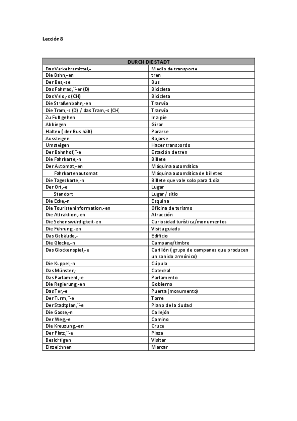 Miniatura del documento Leccion-8.pdf