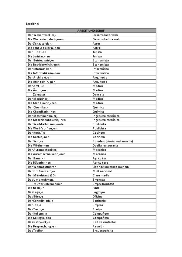Miniatura del documento Leccion-4.pdf