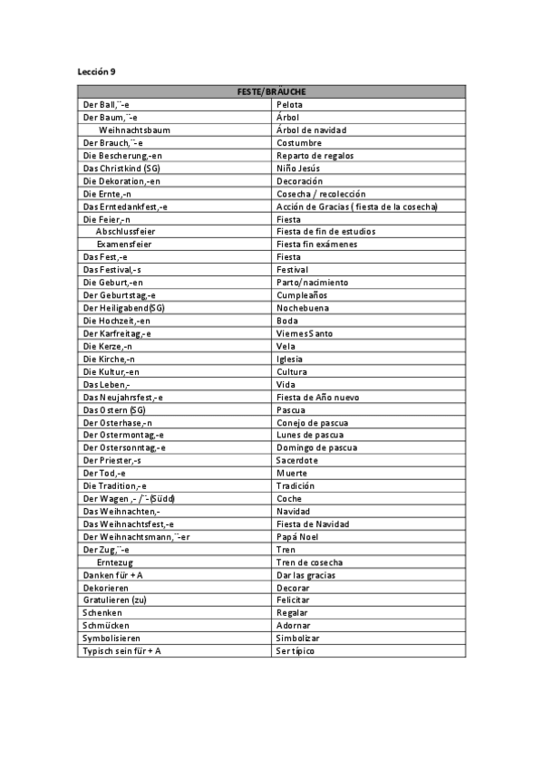 Miniatura del documento Leccion-9.pdf