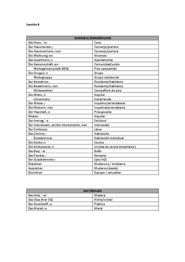 Miniatura del documento Leccion-6.pdf