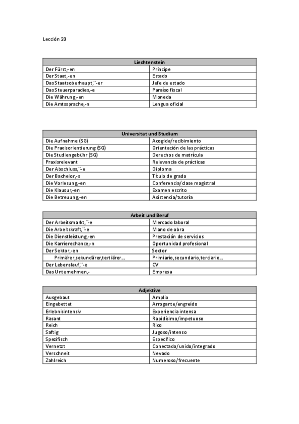Miniatura del documento Leccion-20.pdf