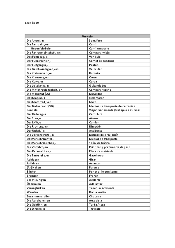 Miniatura del documento Leccion-19.pdf